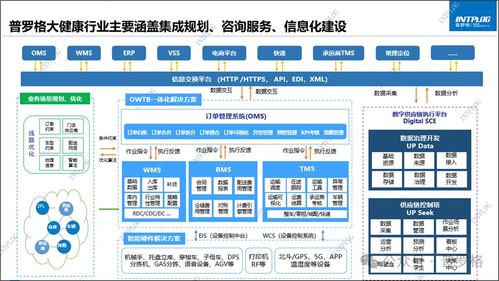 喜報(bào) 普羅格榮獲藥品智慧物流技術(shù)服務(wù)能力十佳企業(yè)