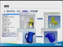 高效、靈活、協同 數字化設計趨勢與應用賦能內容制作服務